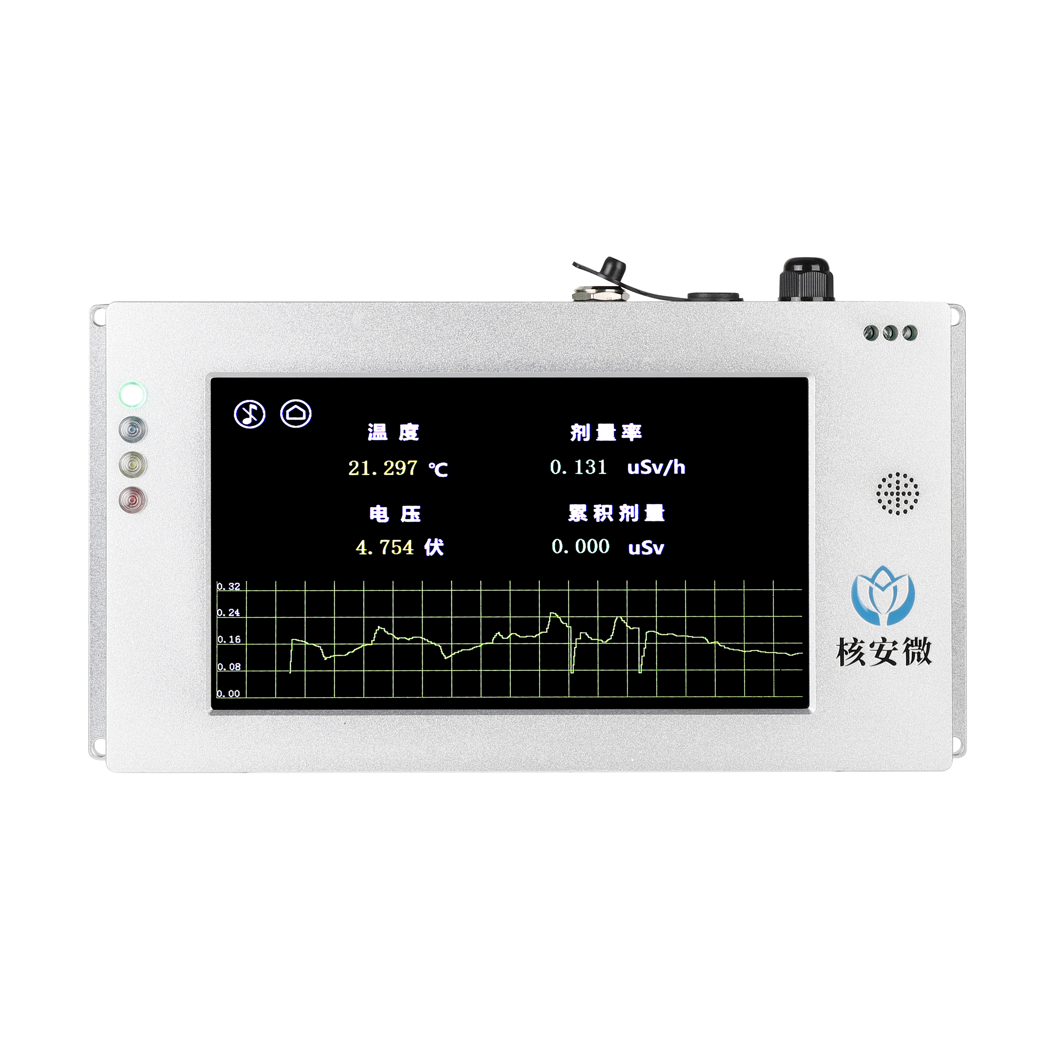 固定式（区域）核辐射监测系统