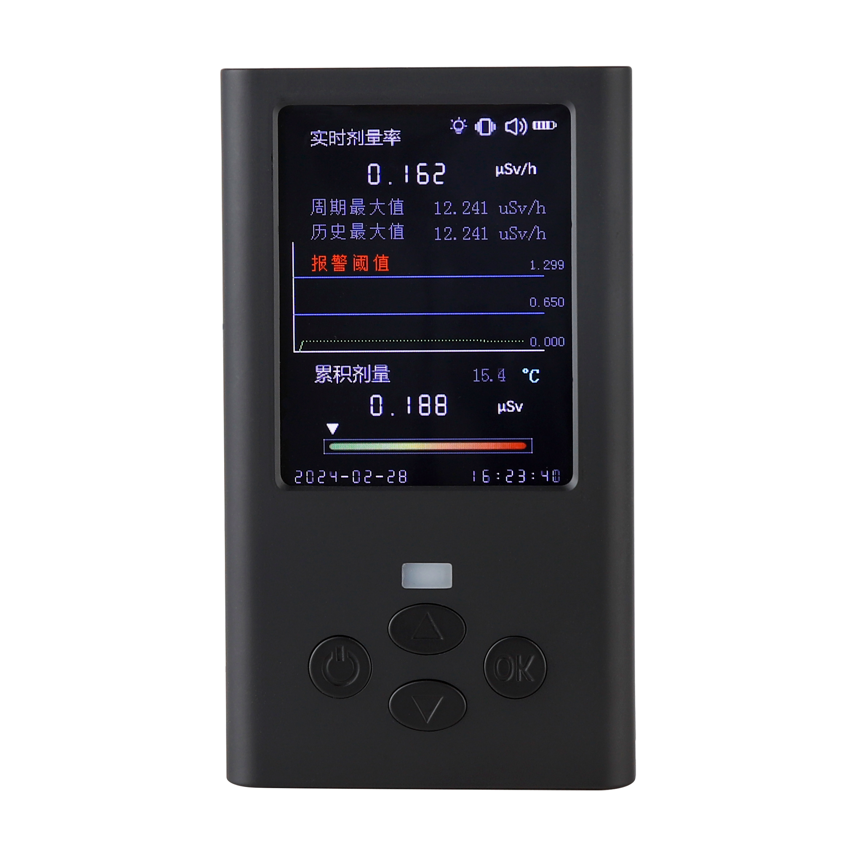 ㆍ实时快速检测 X、γ、硬β射线<br />
ㆍ高灵敏度，高量程，高精度 <br />
ㆍ高亮度2.4寸真彩触摸屏<br />
ㆍ可测量环境综合核辐射量，支持送检计量院