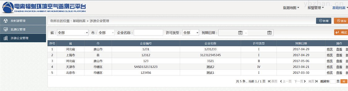 HAW-1P云平台-涉源企业列表